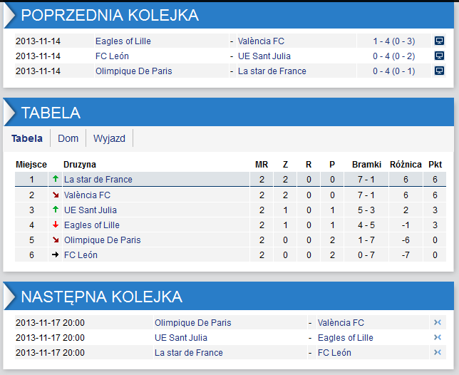 2kolejkaVLP